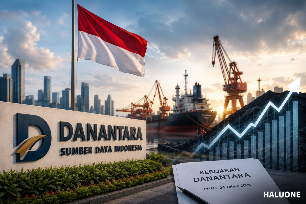 Kebijakan-Danantara