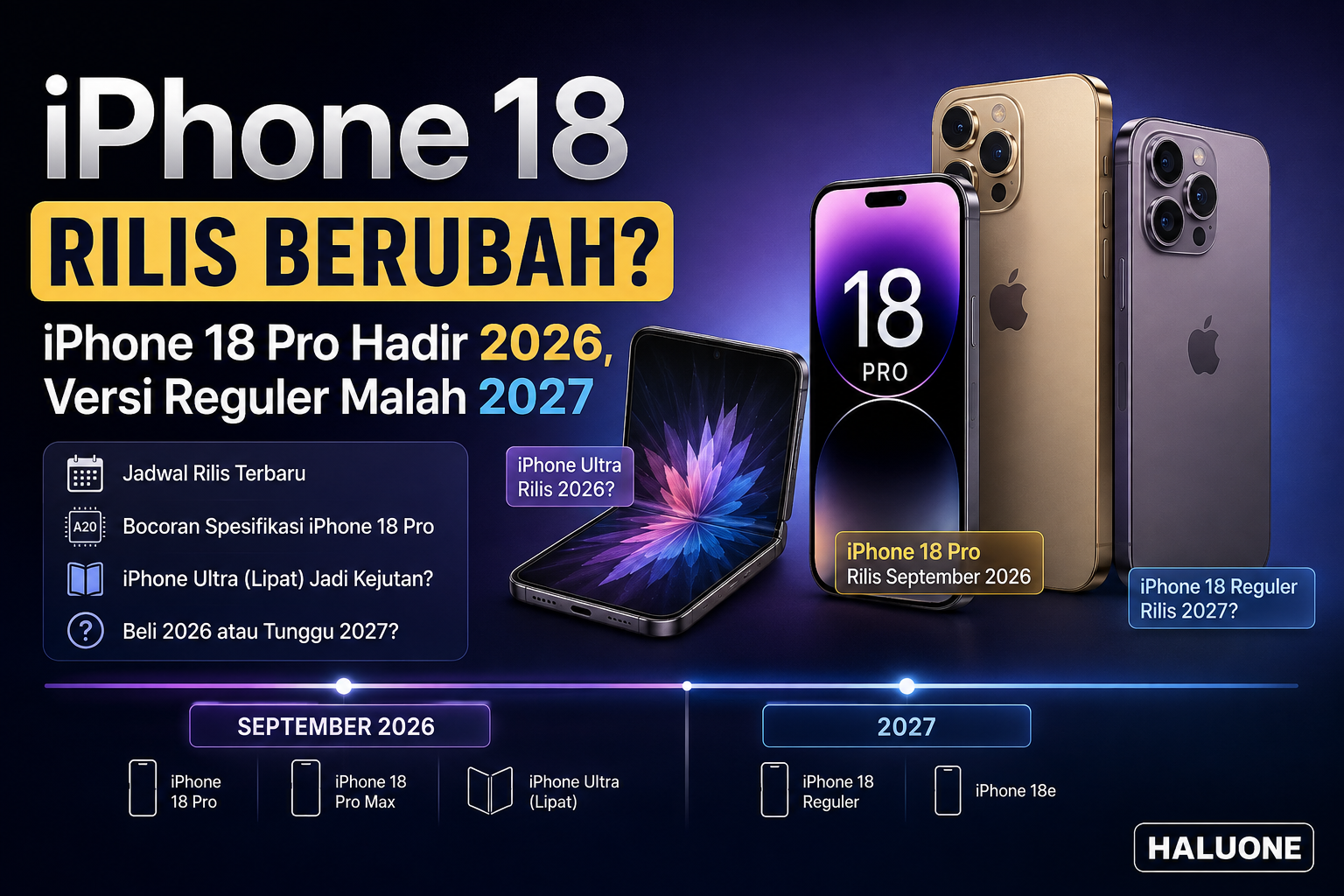 rilis-iphone-18